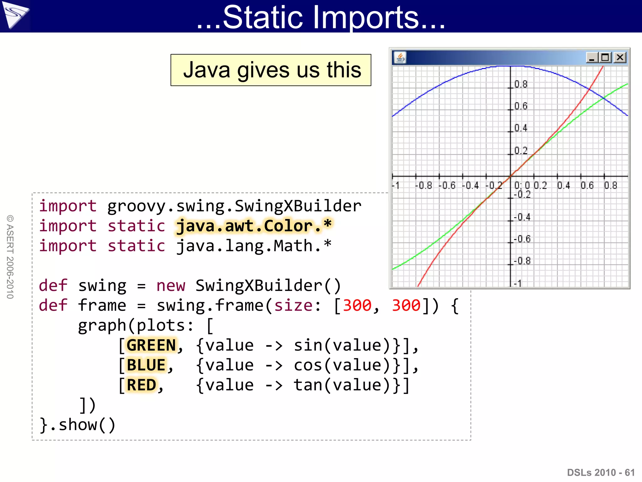 ...Static Imports...
DSLs 2010 - 61
©ASERT2006-2010
import groovy.swing.SwingXBuilder
import static java.awt.Color.*
import static java.lang.Math.*
def swing = new SwingXBuilder()
def frame = swing.frame(size: [300, 300]) {
graph(plots: [
[GREEN, {value -> sin(value)}],
[BLUE, {value -> cos(value)}],
[RED, {value -> tan(value)}]
])
}.show()
Java gives us this
 