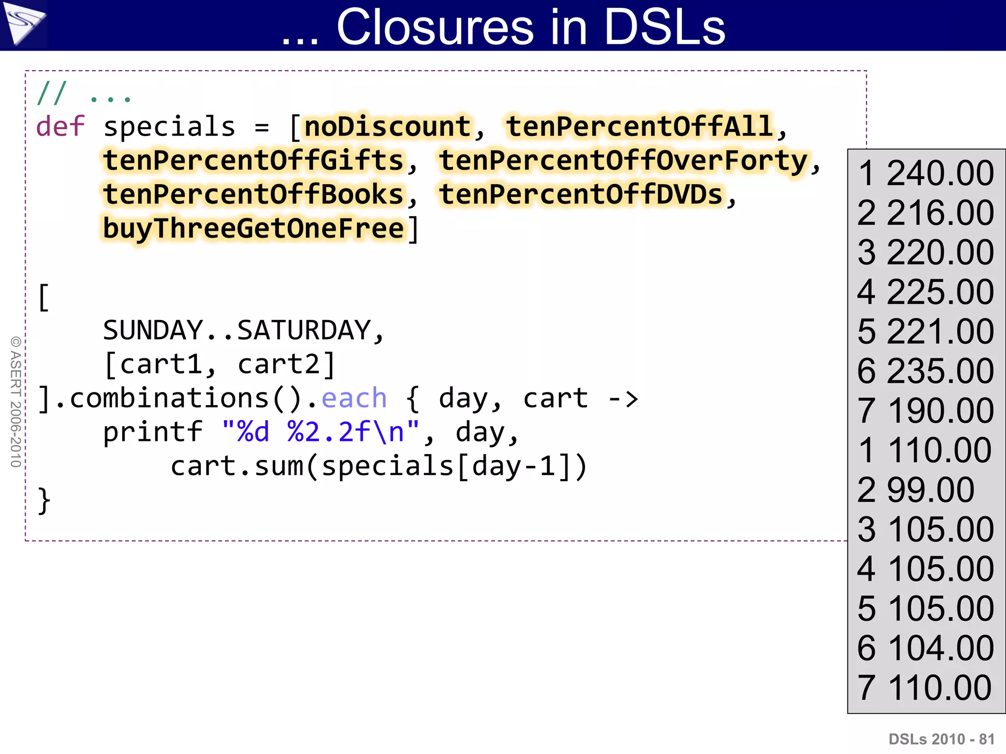 ... Closures in DSLs
DSLs 2010 - 81
©ASERT2006-2010
// ...
def specials = [noDiscount, tenPercentOffAll,
tenPercentOffGifts, tenPercentOffOverForty,
tenPercentOffBooks, tenPercentOffDVDs,
buyThreeGetOneFree]
[
SUNDAY..SATURDAY,
[cart1, cart2]
].combinations().each { day, cart ->
printf "%d %2.2fn", day,
cart.sum(specials[day-1])
}
1 240.00
2 216.00
3 220.00
4 225.00
5 221.00
6 235.00
7 190.00
1 110.00
2 99.00
3 105.00
4 105.00
5 105.00
6 104.00
7 110.00
 