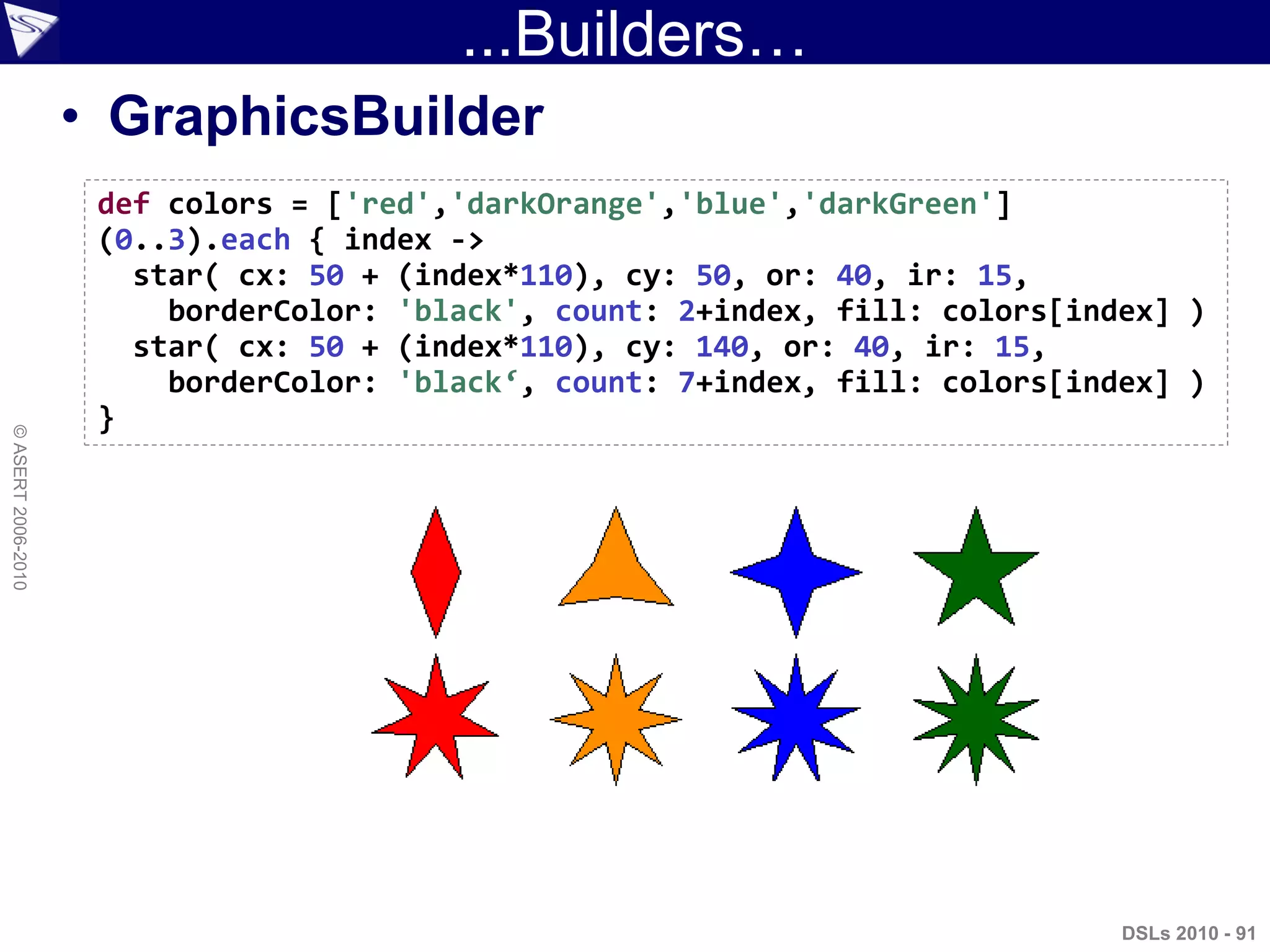 ...Builders…
DSLs 2010 - 91
©ASERT2006-2010
def colors = ['red','darkOrange','blue','darkGreen']
(0..3).each { index ->
star( cx: 50 + (index*110), cy: 50, or: 40, ir: 15,
borderColor: 'black', count: 2+index, fill: colors[index] )
star( cx: 50 + (index*110), cy: 140, or: 40, ir: 15,
borderColor: 'black‘, count: 7+index, fill: colors[index] )
}
• GraphicsBuilder
 