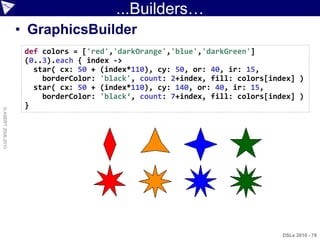 ...Builders…
                    • GraphicsBuilder
                     def colors = ['red','darkOrange','blue','darkGreen']
                     (0..3).each { index ->
                       star( cx: 50 + (index*110), cy: 50, or: 40, ir: 15,
                         borderColor: 'black', count: 2+index, fill: colors[index] )
                       star( cx: 50 + (index*110), cy: 140, or: 40, ir: 15,
                         borderColor: 'black‘, count: 7+index, fill: colors[index] )
                     }
© ASERT 2006-2010




                                                                               DSLs 2010 - 79
 