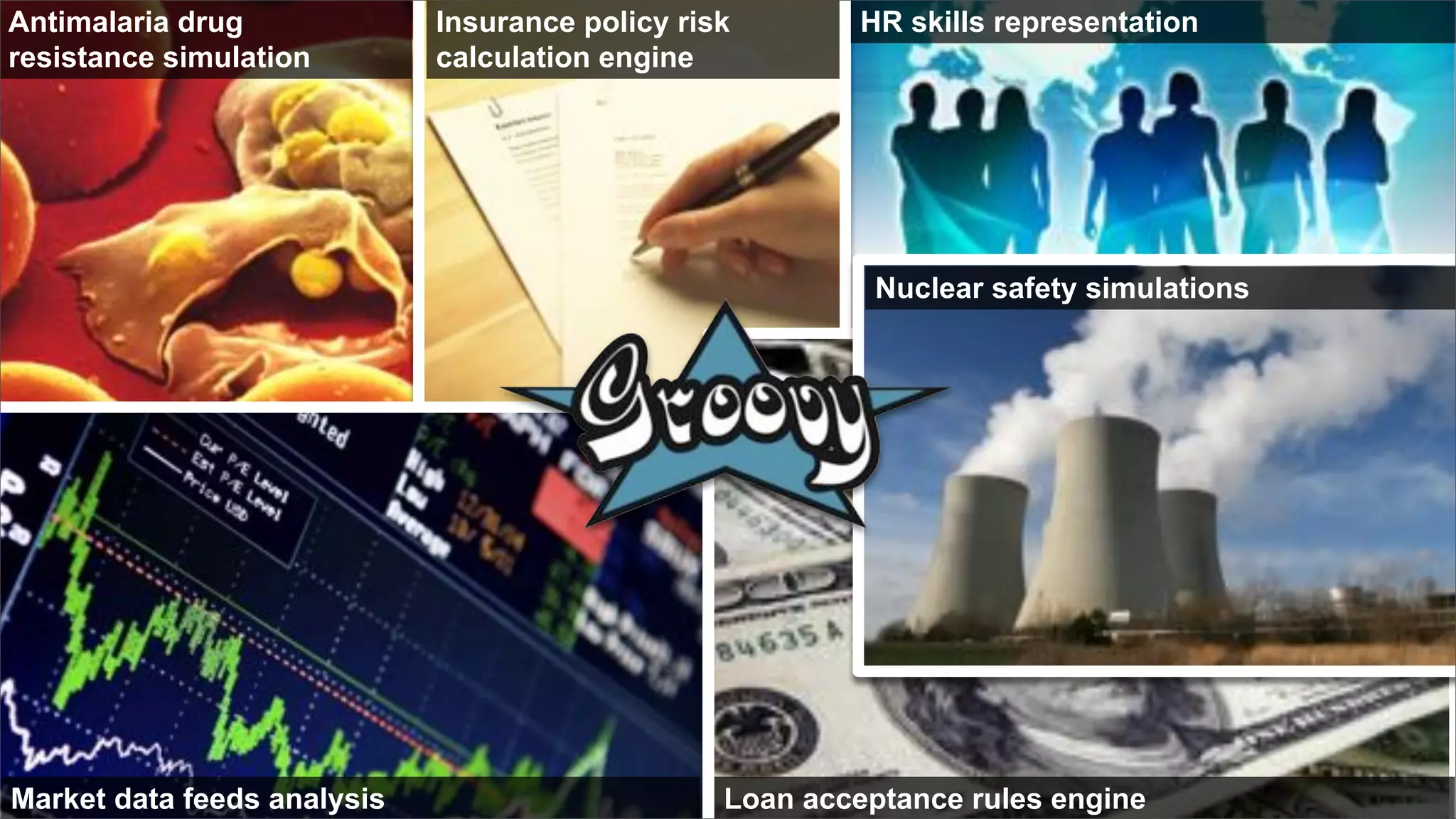 Antimalaria drug             Insurance policy risk        HR skills representation
resistance simulation        calculation engine




                                                           Nuclear safety simulations




Market data feeds analysis                       Loan acceptance rules engine
 