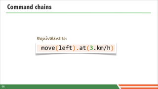 Command chains



              Equivalent to:

              	
  move	
  left	
  	
  at	
  3.km/h	
  
              	
  	
  	
  	
  	
  (	
  	
  	
  	
  ).	
  	
  (	
  	
  	
  	
  	
  	
  )




66
 