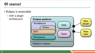 Of course!
     • Eclipse is extensible
       – with a plugin
         architecture          Eclipse platform
                                                          New
                               WorkBench                 plugin
                                                  Help
                                       JFace
                               SWT                       New
                                                  Team   tool
                               Workspace

                               Platform runtime


89
 