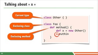 Talking about « x »

            Current type
                            class	
  Other	
  {	
  }

                            class	
  Foo	
  {
          Enclosing class   	
  	
  	
  	
  def	
  method()	
  {
                            	
  	
  	
  	
  	
  	
  	
  	
  def	
  x	
  =	
  new	
  Other()
                            	
  	
  	
  	
  	
  	
  	
  	
  x.nuthin
        Enclosing method    	
  	
  	
  	
  }
                            }



96
 