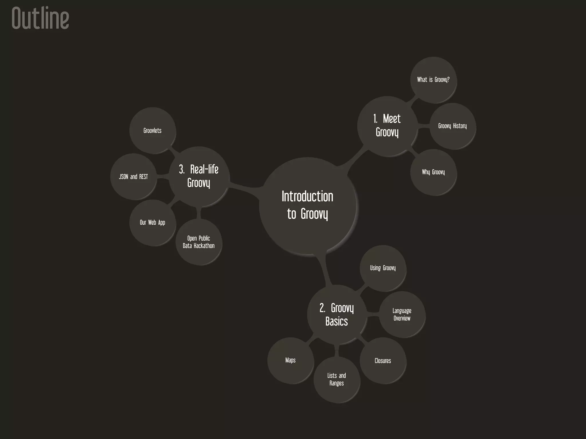 Outline Introduction to Groovy 1. Meet Groovy What is Groovy? Groovy History Why Groovy 2. Groovy Basics Using Groovy Language Overview Closures Lists and Ranges Maps 3. Real-life Groovy Open Public Data Hackathon Our Web App JSON and REST Groovlets 