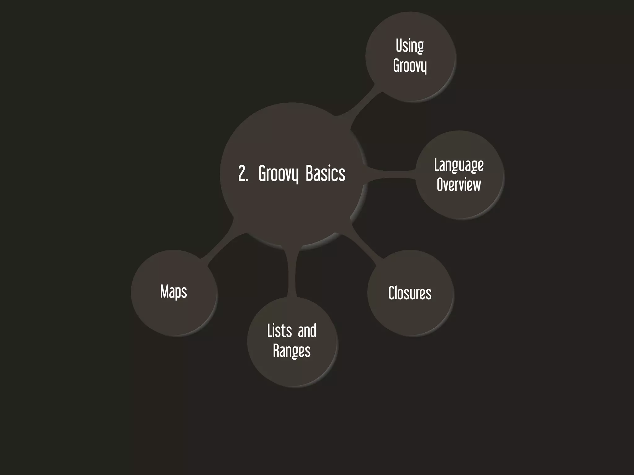 2. Groovy Basics Using Groovy Language Overview Closures Lists and Ranges Maps 