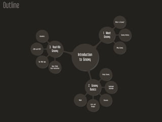 Outline
Introduction
to Groovy
1. Meet
Groovy
What is Groovy?
Groovy History
Why Groovy
2. Groovy
Basics
Using Groovy
Language
Overview
Closures
Lists and
Ranges
Maps
3. Real-life
Groovy
Open Public
Data Hackathon
Our Web App
JSON and REST
Groovlets
 
