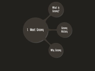 1. Meet Groovy
What is
Groovy?
Groovy
History
Why Groovy
 