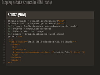 Display a data source in HTML table
source.grovy
1 String groupId = request.getParameter("grp")
2 String srcId = request.getParameter("src")
3 def group = Config.instance.sourceGroups.get(groupId)
4 def sources = group.dataSources()
5 int index = srcId as Integer
6 def source = group.dataSources().get(index)
7 println """
8 ...
9 <table class="table table−bordered table−striped" >
10 <thead>
11 <tr>
12 <th>#</th>
13 ${source.columnNames.collect {"<th>$it</th>"}.join("")}
14 </tr>
15 </thead>
16 <tbody >
17 """
 