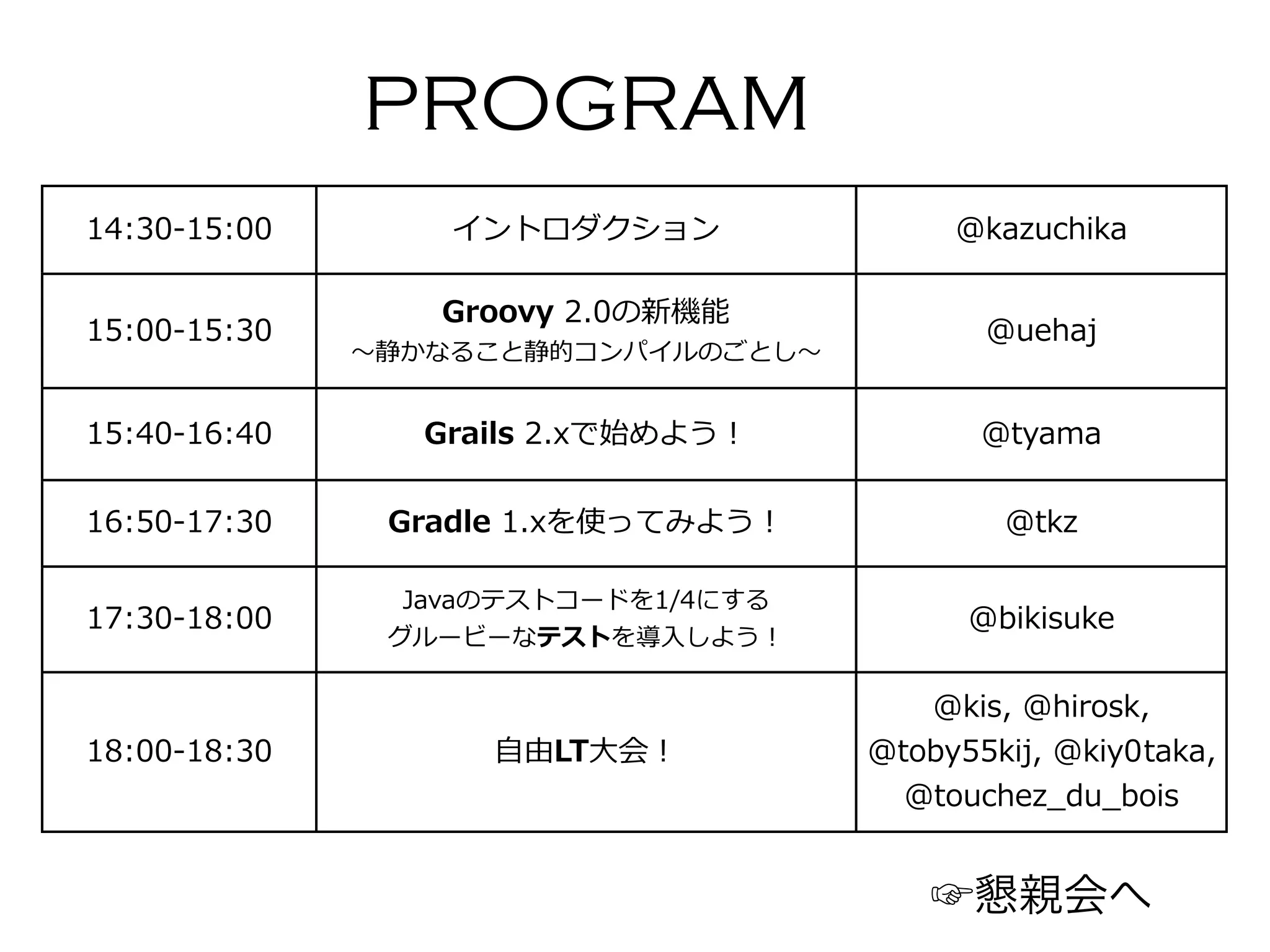 PROGRAM
14:30-‐‑‒15:00       イントロダクション                   @kazuchika

                     Groovy	
  2.0の新機能
15:00-‐‑‒15:30                                     @uehaj
                 〜～静かなること静的コンパイルのごとし〜～


15:40-‐‑‒16:40      Grails	
  2.xで始めよう！            @tyama

16:50-‐‑‒17:30    Gradle	
  1.xを使ってみよう！              @tkz

                   Javaのテストコードを1/4にする
17:30-‐‑‒18:00                                    @bikisuke
                  グルービーなテストを導⼊入しよう！

                                             @kis,	
  @hirosk,	
  
18:00-‐‑‒18:30          ⾃自由LT⼤大会！         @toby55kij,	
  @kiy0taka,	
  
                                            @touchez_̲du_̲bois


                                               ☞懇親会へ
 