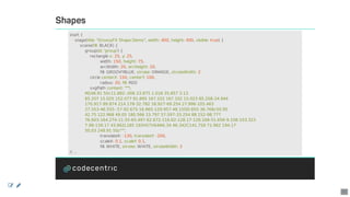 Shapes
start	{
				stage(title:	"GroovyFX	Shape	Demo",	width:	400,	height:	400,	visible:	true)	{
								scene(fill:	BLACK)	{
												group(id:	'group')	{
																rectangle	x:	25,	y:	25,
																								width:	150,	height:	75,
																								arcWidth:	20,	arcHeight:	20,
																								fill:	GROOVYBLUE,	stroke:	ORANGE,	strokeWidth:	2
																circle	centerX:	150,	centerY:	100,
																								radius:	20,	fill:	RED
																svgPath	content:	"""
												M248.91	50c11.882-.006	23.875	1.018	35.857	3.13
												85.207	15.025	152.077	81.895	167.102	167.102	15.023	85.208-24.944
												170.917-99.874	214.178-32.782	18.927-69.254	27.996-105.463
												27.553-46.555-.57-92.675-16.865-129.957-48.15l30.855-36.768c50.95
												42.75	122.968	49.05	180.566	15.797	57.597-33.254	88.152-98.777
												76.603-164.274-11.55-65.497-62.672-116.62-128.17-128.168-51.656-9.108-103.323
												7.98-139.17	43.862L185	192H57V64l46.34	46.342C141.758	71.962	194.17
												50.03	248.91	50z""",
																								translateX:	-130,	translateY:	-200,
																								scaleX:	0.1,	scaleY:	0.1,
																								fill:	WHITE,	stroke:	WHITE,	strokeWidth:	2
//	...
 
37
 