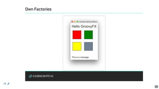 Own	Factories
 
50
 