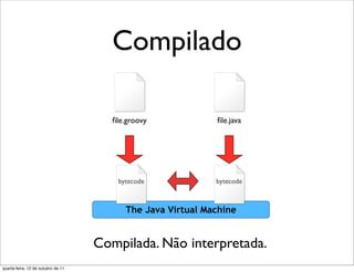 Compilado

                                       ﬁle.groovy            ﬁle.java




                                        bytecode             bytecode



                                          The Java Virtual Machine


                                    Compilada. Não interpretada.
quarta-feira, 12 de outubro de 11
 