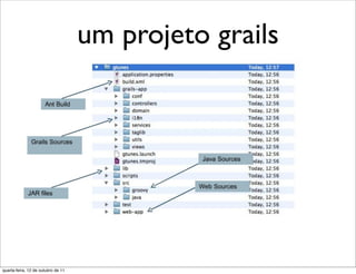 um projeto grails




quarta-feira, 12 de outubro de 11
 
