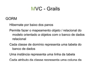grais create-controller HelloWord 