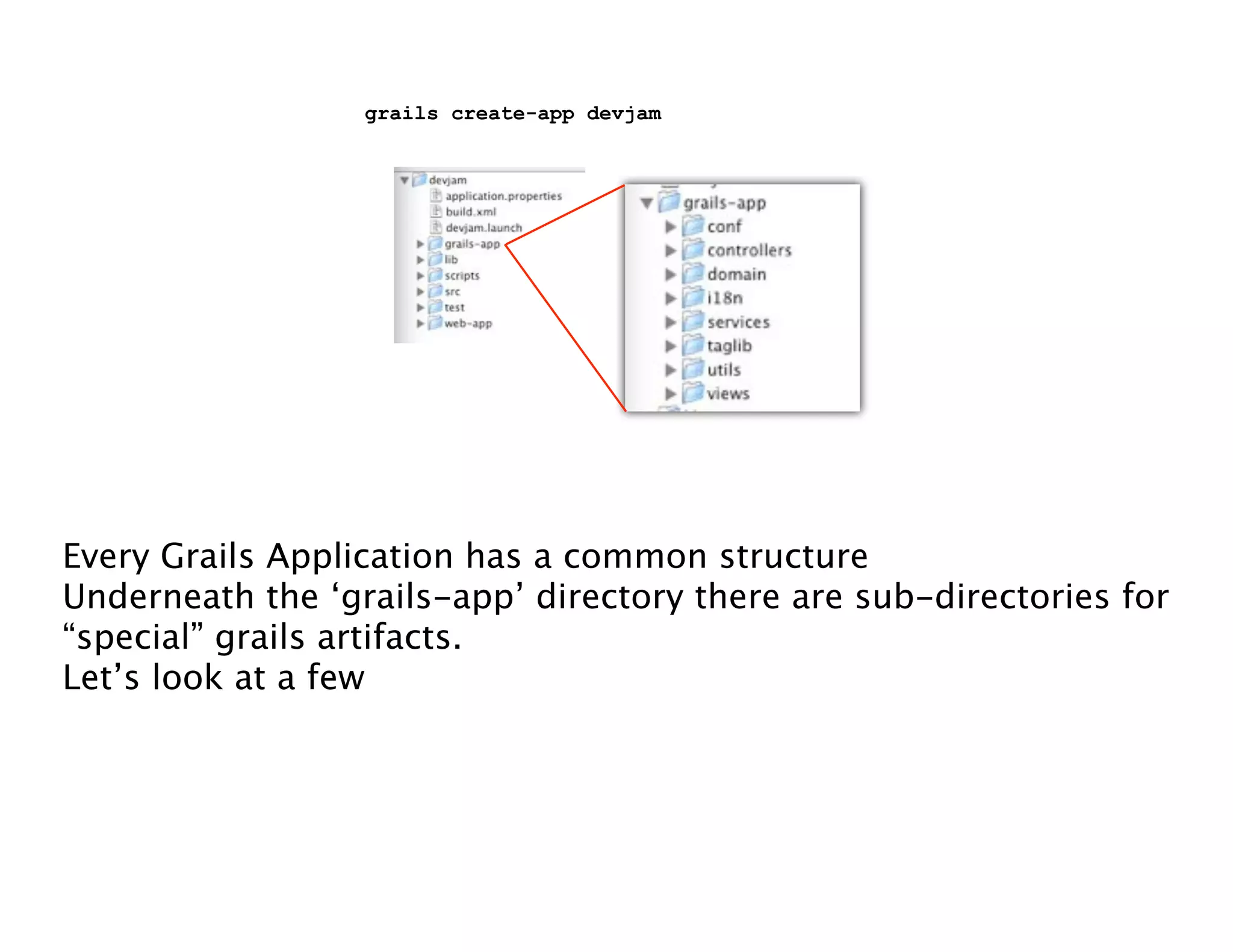 Groovy Grails DevJam Jam Session