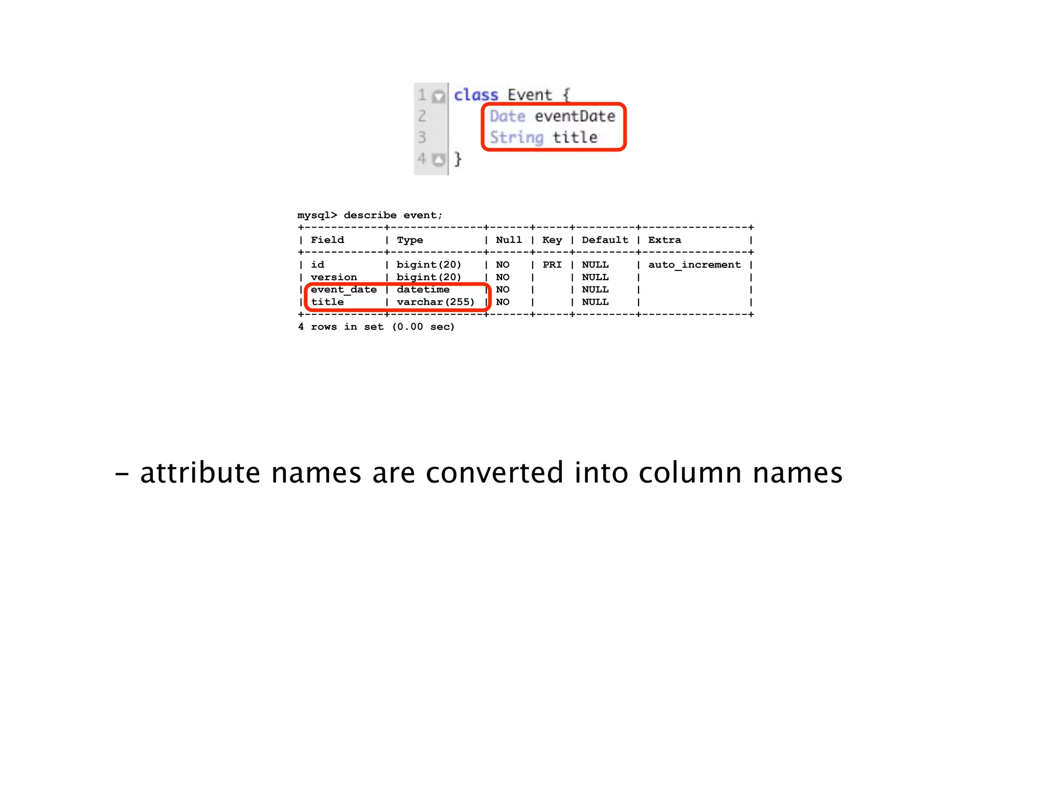 Groovy Grails DevJam Jam Session