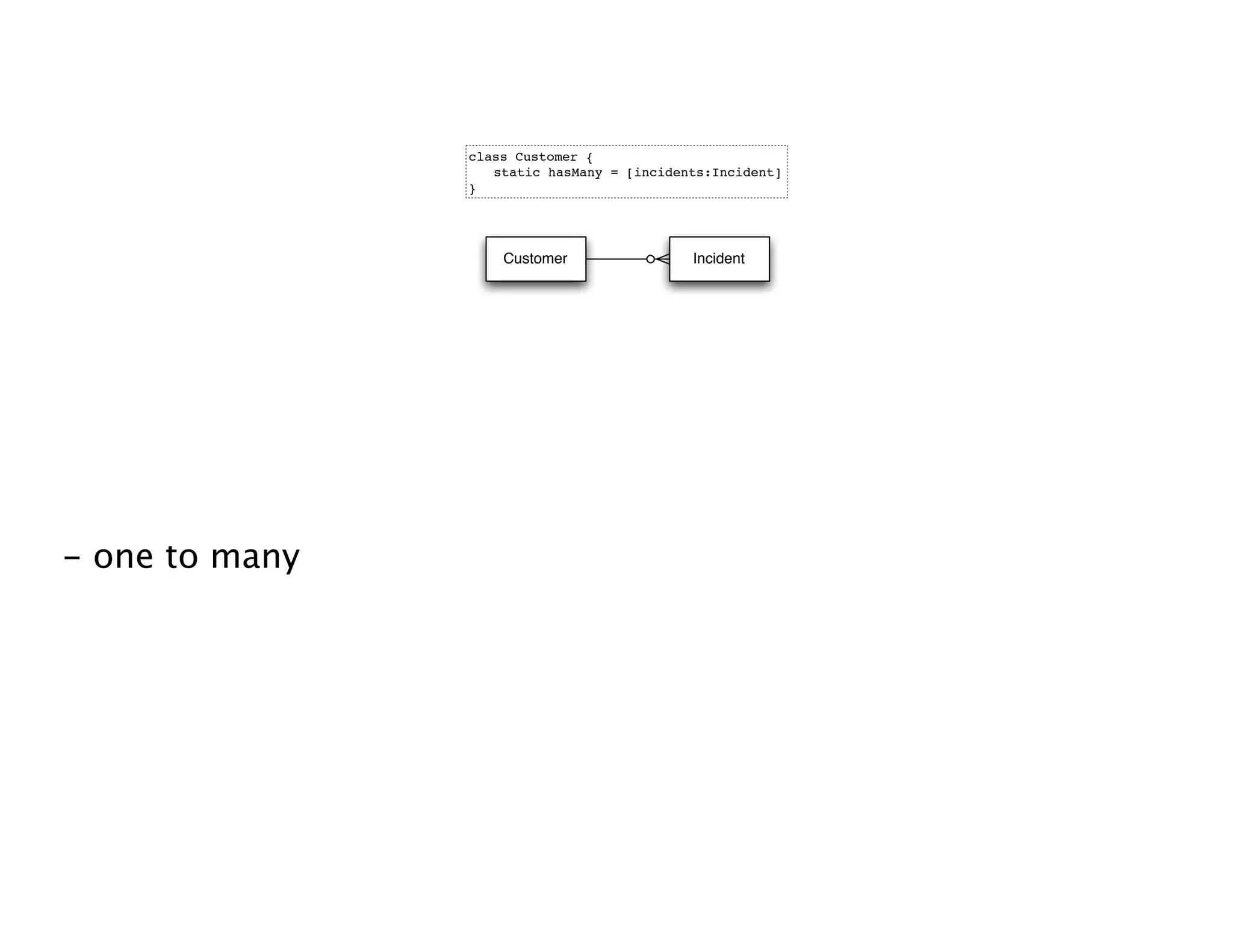 Groovy Grails DevJam Jam Session