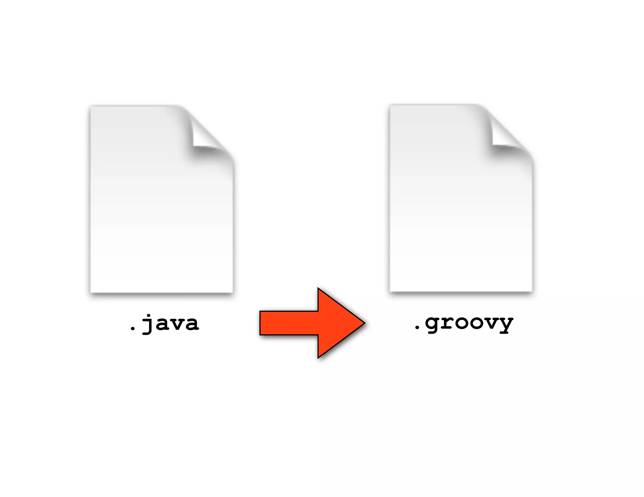 Groovy Grails DevJam Jam Session