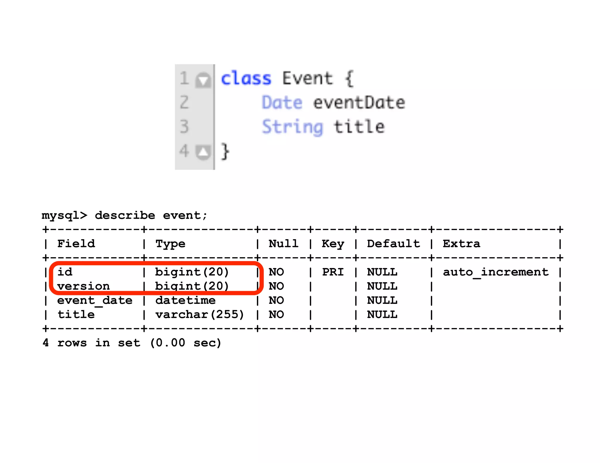 Groovy Grails DevJam Jam Session