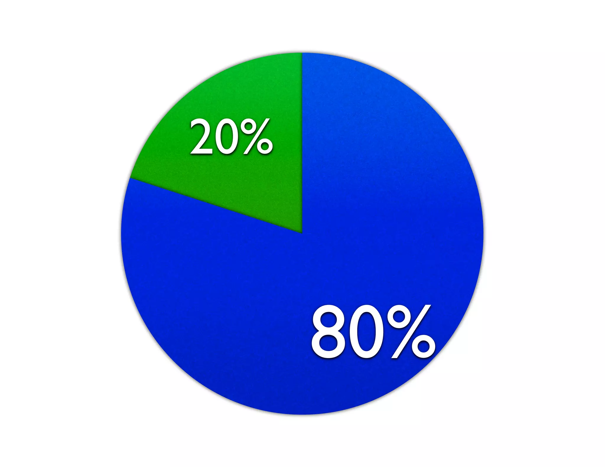 Groovy Grails DevJam Jam Session