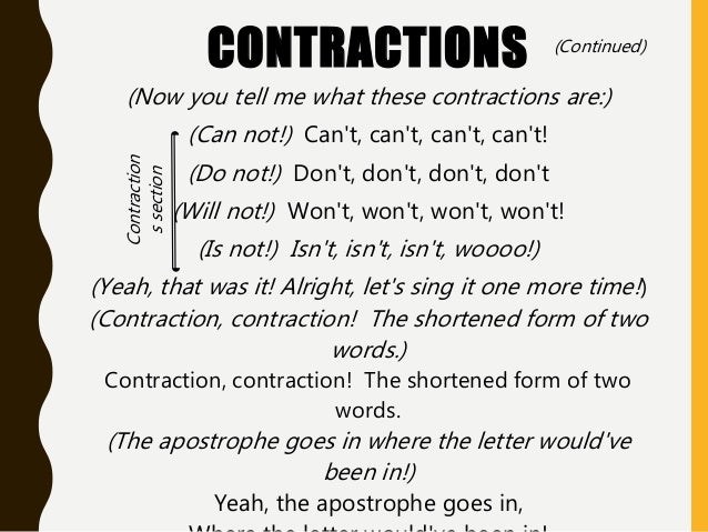 grammarly ad lyrics grammarly ad lyrics