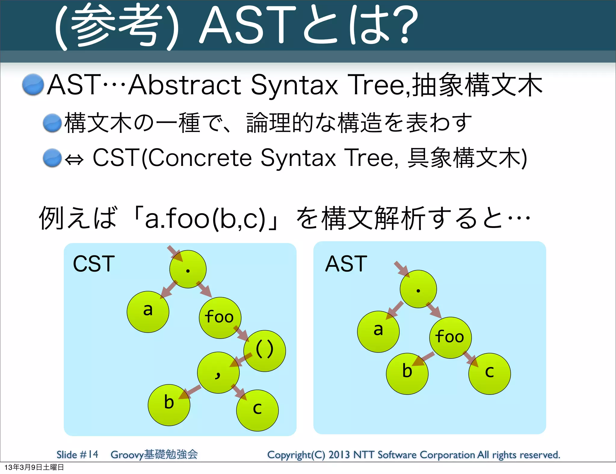 (参考) ASTとは?
       AST…Abstract Syntax Tree,抽象構文木
         構文木の一種で、論理的な構造を表わす
                CST(Concrete Syntax Tree, 具象構文木)

     例えば「a.foo(b,c)」を構文解析すると…
             CST                 .                         AST
                                                                              .
                         a           foo
                                                                     a            foo
                                           ()
                                     ,                                     b                 c
                             b             c

        Slide # 14   Groovy基礎勉強会               Copyright(C) 2013 NTT Software Corporation All rights reserved.
13年3月9日土曜日
 