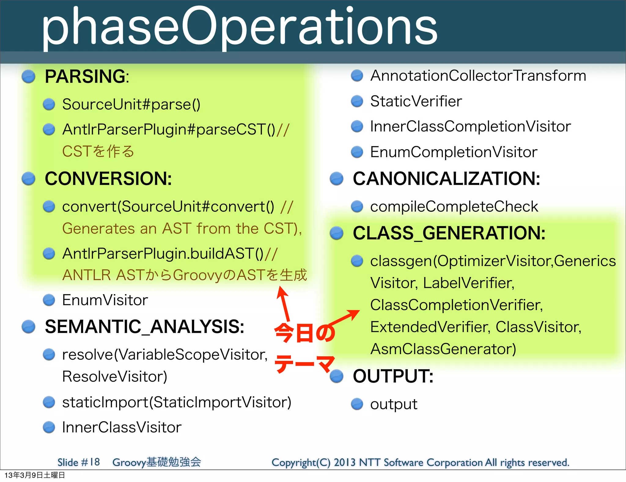 phaseOperations
      PARSING:                                             AnnotationCollectorTransform
         SourceUnit#parse()                                StaticVeriﬁer
         AntlrParserPlugin#parseCST()//                    InnerClassCompletionVisitor
         CSTを作る                                            EnumCompletionVisitor
      CONVERSION:                                       CANONICALIZATION:
         convert(SourceUnit#convert() //                   compileCompleteCheck
         Generates an AST from the CST),                CLASS_GENERATION:
         AntlrParserPlugin.buildAST()//
                                                           classgen(OptimizerVisitor,Generics
         ANTLR ASTからGroovyのASTを生成
                                                           Visitor, LabelVeriﬁer,
         EnumVisitor                                       ClassCompletionVeriﬁer,
      SEMANTIC_ANALYSIS:               今日の                 ExtendedVeriﬁer, ClassVisitor,
         resolve(VariableScopeVisitor,      AsmClassGenerator)
         ResolveVisitor)
                                       テーマ OUTPUT:
         staticImport(StaticImportVisitor)                 output
         InnerClassVisitor

        Slide # 18   Groovy基礎勉強会       Copyright(C) 2013 NTT Software Corporation All rights reserved.
13年3月9日土曜日
 