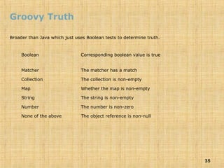 35
Groovy Truth
Broader than Java which just uses Boolean tests to determine truth.
Boolean Corresponding boolean value is true
Matcher The matcher has a match
Collection The collection is non-empty
Map Whether the map is non-empty
String The string is non-empty
Number The number is non-zero
None of the above The object reference is non-null
 