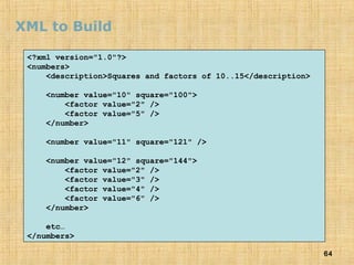 64
XML to Build
<?xml version="1.0"?>
<numbers>
<description>Squares and factors of 10..15</description>
<number value="10" square="100">
<factor value="2" />
<factor value="5" />
</number>
<number value="11" square="121" />
<number value="12" square="144">
<factor value="2" />
<factor value="3" />
<factor value="4" />
<factor value="6" />
</number>
etc…
</numbers>
 
