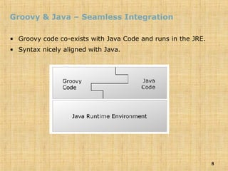 8
Groovy & Java – Seamless Integration
• Groovy code co-exists with Java Code and runs in the JRE.
• Syntax nicely aligned with Java.
 