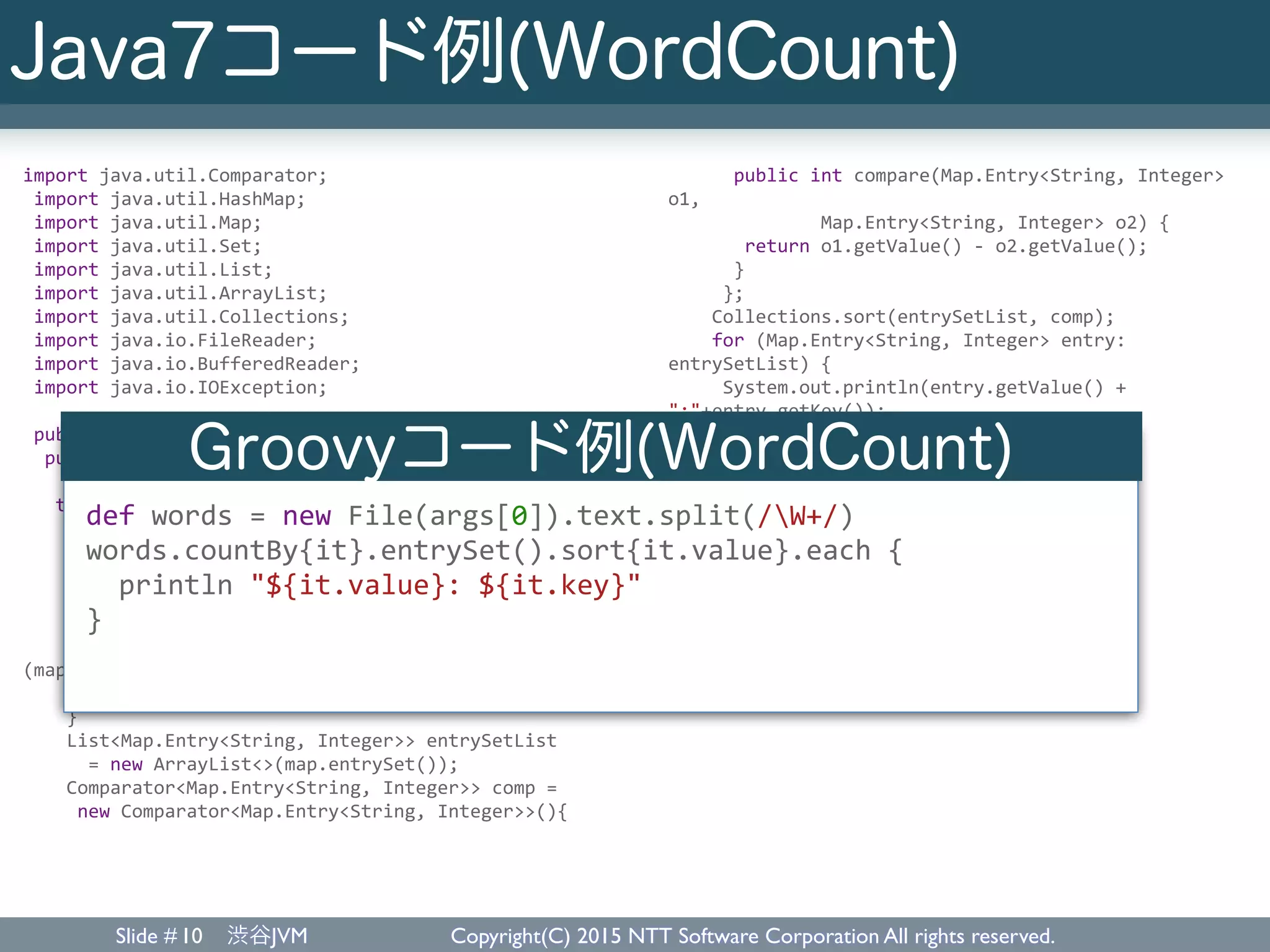 Slide # 渋谷JVM Copyright(C) 2015 NTT Software Corporation All rights reserved.
Java7コード例(WordCount)
10
import	
  java.util.Comparator;	
  
	
  import	
  java.util.HashMap;	
  
	
  import	
  java.util.Map;	
  
	
  import	
  java.util.Set;	
  
	
  import	
  java.util.List;	
  
	
  import	
  java.util.ArrayList;	
  
	
  import	
  java.util.Collections;	
  
	
  import	
  java.io.FileReader;	
  
	
  import	
  java.io.BufferedReader;	
  
	
  import	
  java.io.IOException;	
  
	
  	
  
	
  public	
  class	
  WordCount7	
  {	
  
	
  	
  public	
  static	
  void	
  main(String[]	
  args)	
  	
  
	
  	
  	
  	
  	
  	
  throws	
  IOException	
  {	
  
	
  	
  	
  try	
  (FileReader	
  fis	
  =	
  new	
  FileReader(args[0]);	
  
	
  	
  	
  	
  	
  	
  BufferedReader	
  br	
  =	
  new	
  BufferedReader(fis))	
  {	
  
	
  	
  	
  	
  Map<String,	
  Integer>	
  map	
  =	
  new	
  HashMap<>();	
  
	
  	
  	
  	
  String	
  line;	
  
	
  	
  	
  	
  while	
  ((line	
  =	
  br.readLine())	
  !=	
  null)	
  {	
  
	
  	
  	
  	
  	
  for	
  (String	
  it:	
  line.split("W+"))	
  {	
  
	
  	
  	
  	
  	
  	
  map.put(it,	
  (map.get(it)==null)	
  ?	
  1	
  :	
  
(map.get(it)	
  +	
  1));	
  
	
  	
  	
  	
  	
  }	
  
	
  	
  	
  	
  }	
  
	
  	
  	
  	
  List<Map.Entry<String,	
  Integer>>	
  entrySetList	
  
	
  	
  	
  	
  	
  	
  =	
  new	
  ArrayList<>(map.entrySet());	
  
	
  	
  	
  	
  Comparator<Map.Entry<String,	
  Integer>>	
  comp	
  =	
  
	
  	
  	
  	
  	
  new	
  Comparator<Map.Entry<String,	
  Integer>>(){	
  
	
  	
  	
  	
  	
  	
  public	
  int	
  compare(Map.Entry<String,	
  Integer>	
  
o1,	
  
	
  	
  	
  	
  	
  	
  	
  	
  	
  	
  	
  	
  	
  	
  Map.Entry<String,	
  Integer>	
  o2)	
  {	
  
	
  	
  	
  	
  	
  	
  	
  return	
  o1.getValue()	
  -­‐	
  o2.getValue();	
  
	
  	
  	
  	
  	
  	
  }	
  
	
  	
  	
  	
  	
  };	
  
	
  	
  	
  	
  Collections.sort(entrySetList,	
  comp);	
  
	
  	
  	
  	
  for	
  (Map.Entry<String,	
  Integer>	
  entry:	
  
entrySetList)	
  {	
  
	
  	
  	
  	
  	
  System.out.println(entry.getValue()	
  +	
  
":"+entry.getKey());	
  
	
  	
  	
  	
  }	
  
	
  	
  	
  }	
  
	
  	
  }	
  
	
  }	
  
	
  	
  	
  System.out.println(entry.getValue()	
  +	
  
":"+entry.getKey());	
  
	
  	
  	
  	
  	
  	
  	
  }	
  
	
  	
  	
  	
  	
  }	
  
	
  	
  	
  }	
  
	
  }	
  
	
  	
  
	
  def	
  words	
  =	
  new	
  File(args[0]).text.split(/W+/)	
  
	
  words.countBy{it}.entrySet().sort{it.value}.each	
  {	
  
	
  	
  	
  println	
  "${it.value}:	
  ${it.key}"	
  
	
  }	
  
Groovyコード例(WordCount)
 