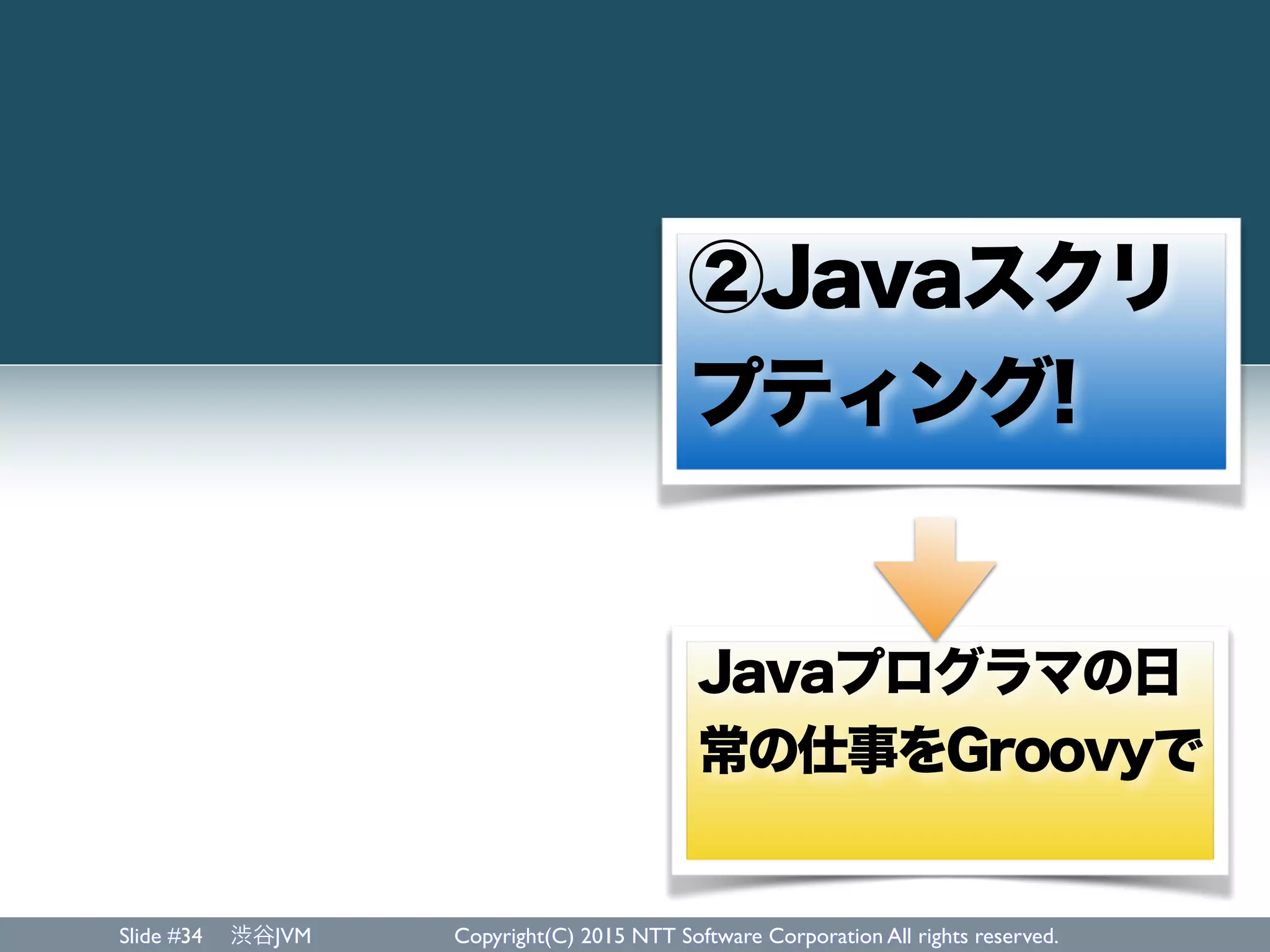 Slide # 渋谷JVM Copyright(C) 2015 NTT Software Corporation All rights reserved.34
Javaプログラマの日
常の仕事をGroovyで
②Javaスクリ
プティング!
 