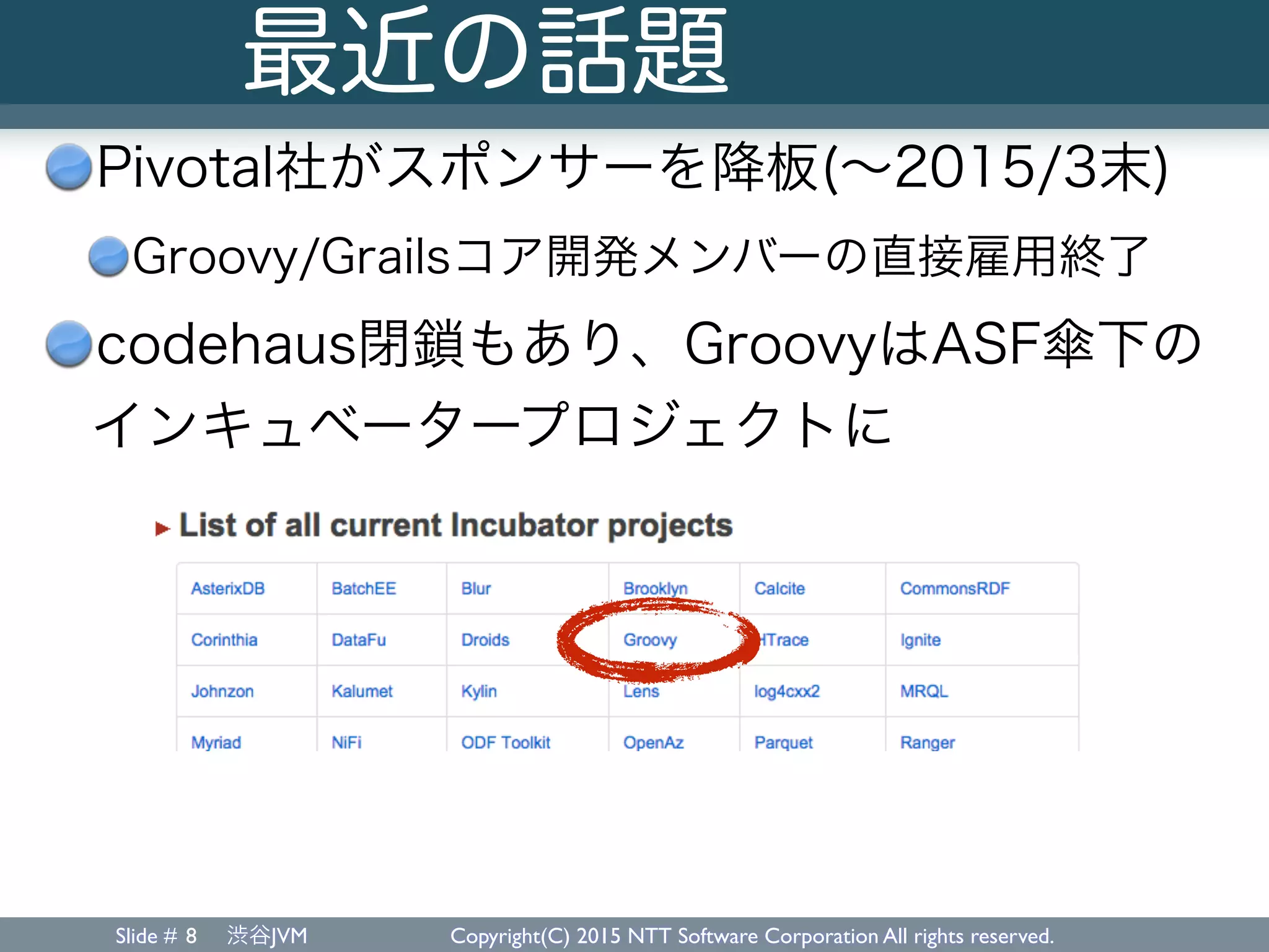 Slide # 渋谷JVM Copyright(C) 2015 NTT Software Corporation All rights reserved.
最近の話題
Pivotal社がスポンサーを降板(∼2015/3末)
Groovy/Grailsコア開発メンバーの直接雇用終了
codehaus閉鎖もあり、GroovyはASF傘下の
インキュベータープロジェクトに
8
 