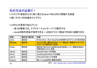 別の方法が必要だ！
 スクリプト言語のように楽に使えるJava VM(JVM)で稼働する言語
 使いやすいRDB操作ライブラリ


 JVM上の言語であるメリット
     –多くの環境（OS、アプリケーションサーバ）で動作する
     –Javaの既存資産が使用できる = JDBCドライバ経由でRDBに接続できる

言語        動的型・静的型   特徴
Java      静的型       Write Once , Run Anywhereを実現するオブジェクト指向言語
Groovy    動的型       Javaとの高い親和性を持ちつつ、動的型、関数型プログラミン
                    グといった特徴を持つ言語
Scala     静的型       静的型でありながら簡潔な記述を実現しつつ、関数型言語の
                    特徴を取り入れた言語
JRuby     動的型       RubyのJVM上での実装
Rhino     動的型       JavaScriptのJVM上での実装
Jython    動的型       PythonのJVM上での実装
Clojure   動的型       新しいLisp系言語（関数型言語）
                            （参考） http://matome.naver.jp/odai/2133273419683789401
10
 
