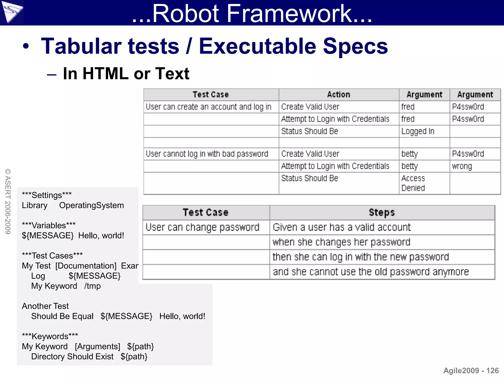 ...Robot Framework...
                    • Tabular tests / Executable Specs
                          – In HTML or Text
© ASERT 2006-2009




                    ***Settings***
                    Library OperatingSystem

                    ***Variables***
                    ${MESSAGE} Hello, world!

                    ***Test Cases***
                    My Test [Documentation] Example test
                       Log      ${MESSAGE}
                       My Keyword /tmp

                    Another Test
                      Should Be Equal ${MESSAGE} Hello, world!

                    ***Keywords***
                    My Keyword [Arguments] ${path}
                       Directory Should Exist ${path}
                                                                       Agile2009 - 126
 