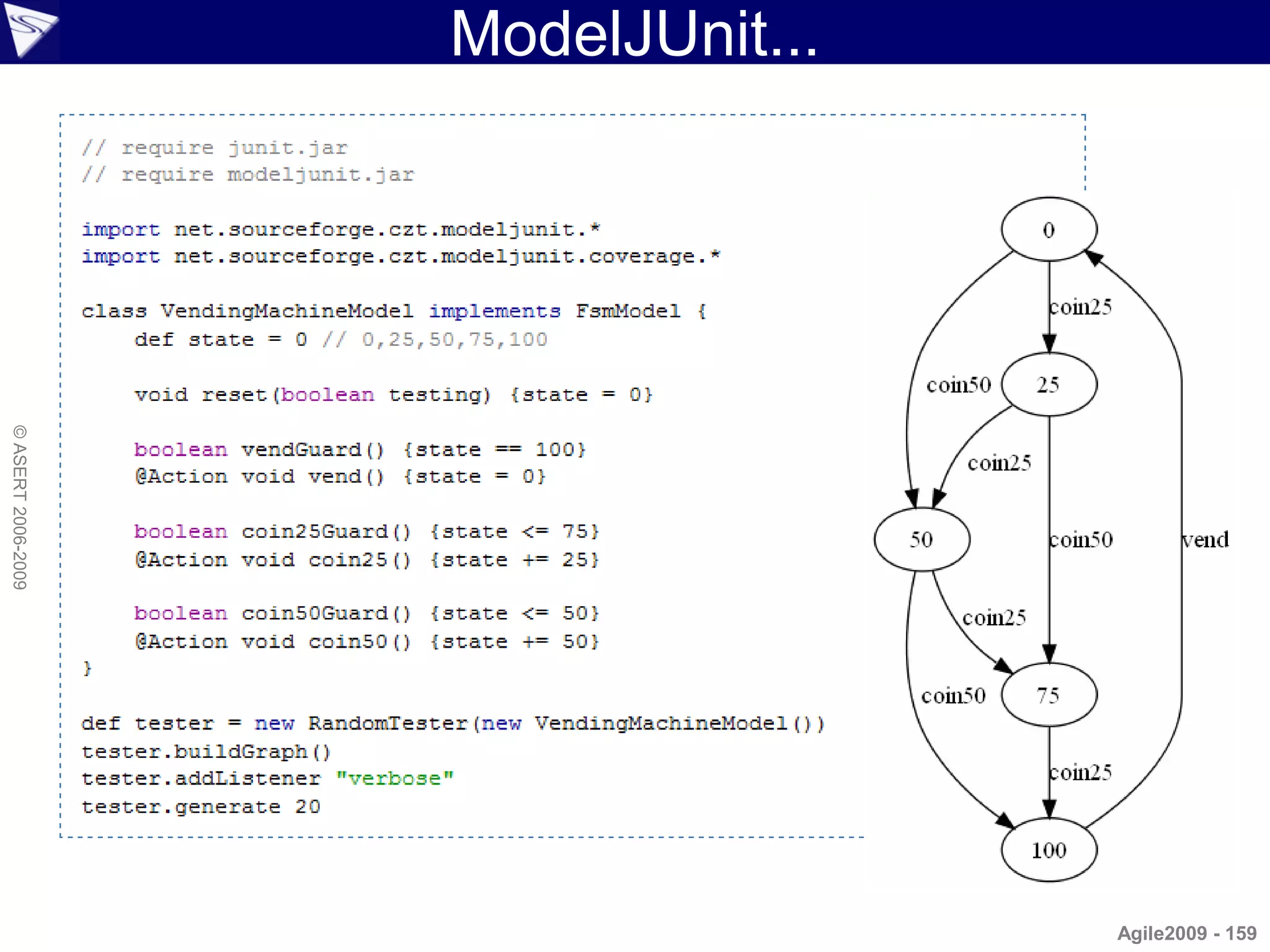 ModelJUnit...
© ASERT 2006-2009




                                    Agile2009 - 159
 
