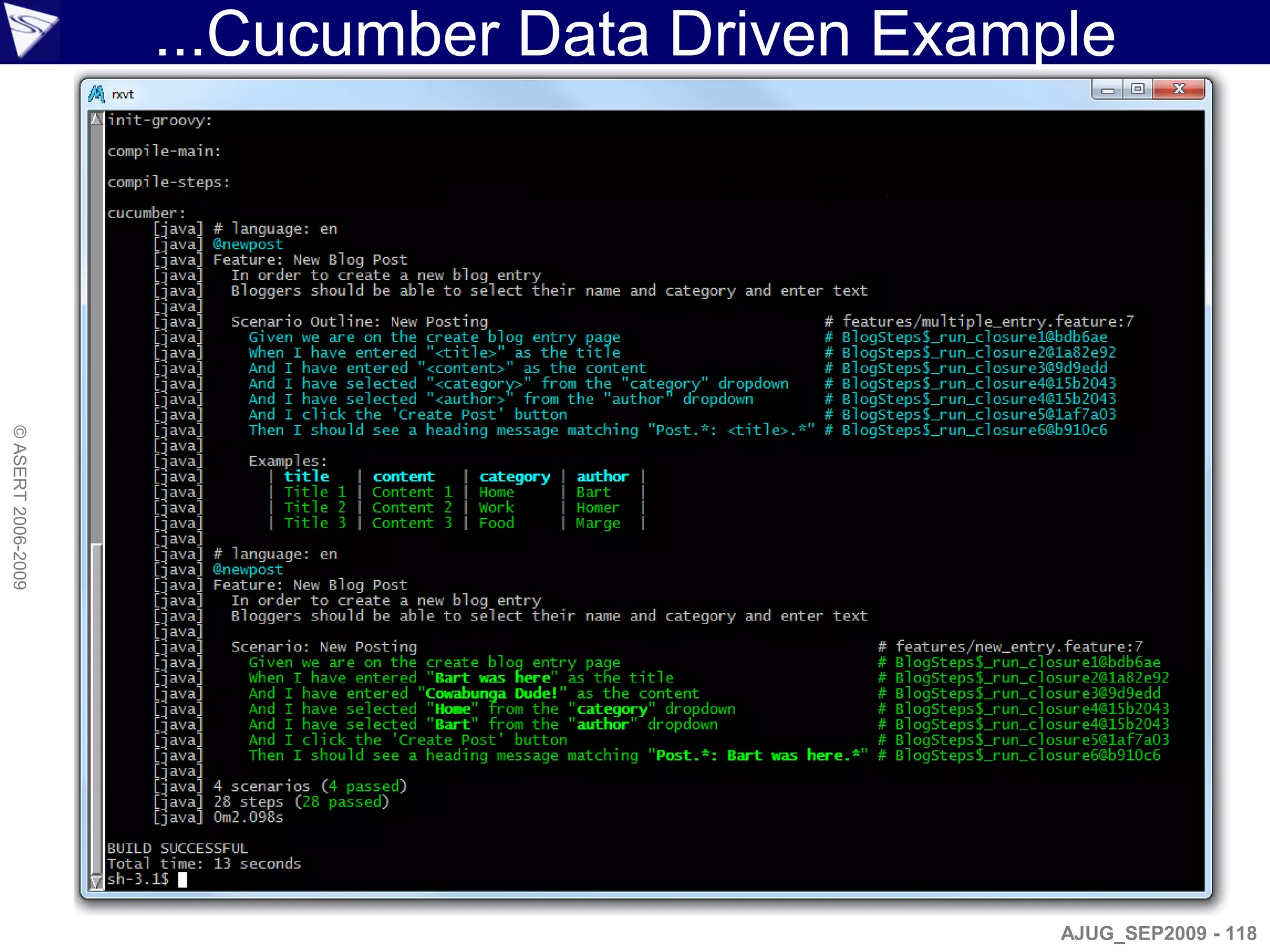 ...Cucumber Data Driven Example
© ASERT 2006-2009




                                                 AJUG_SEP2009 - 118
 