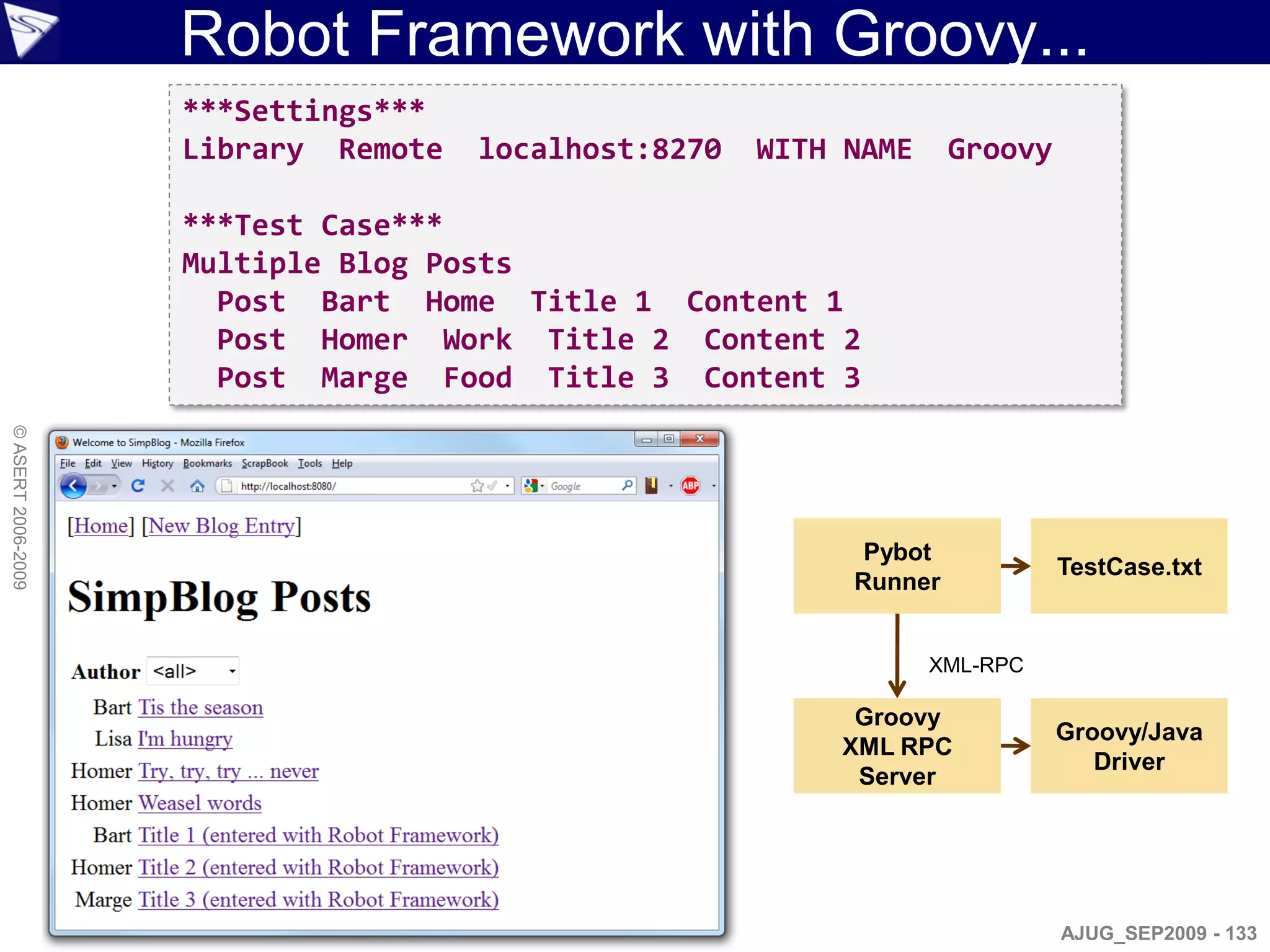 Robot Framework with Groovy...
                    ***Settings***
                    Library Remote   localhost:8270   WITH NAME     Groovy

                    ***Test Case***
                    Multiple Blog Posts
                      Post Bart Home Title 1 Content 1
                      Post Homer Work Title 2 Content 2
                      Post Marge Food Title 3 Content 3
© ASERT 2006-2009




                                                            Pybot
                                                                             TestCase.txt
                                                           Runner


                                                                  XML-RPC

                                                           Groovy
                                                                             Groovy/Java
                                                          XML RPC
                                                                                Driver
                                                           Server




                                                                             AJUG_SEP2009 - 133
 