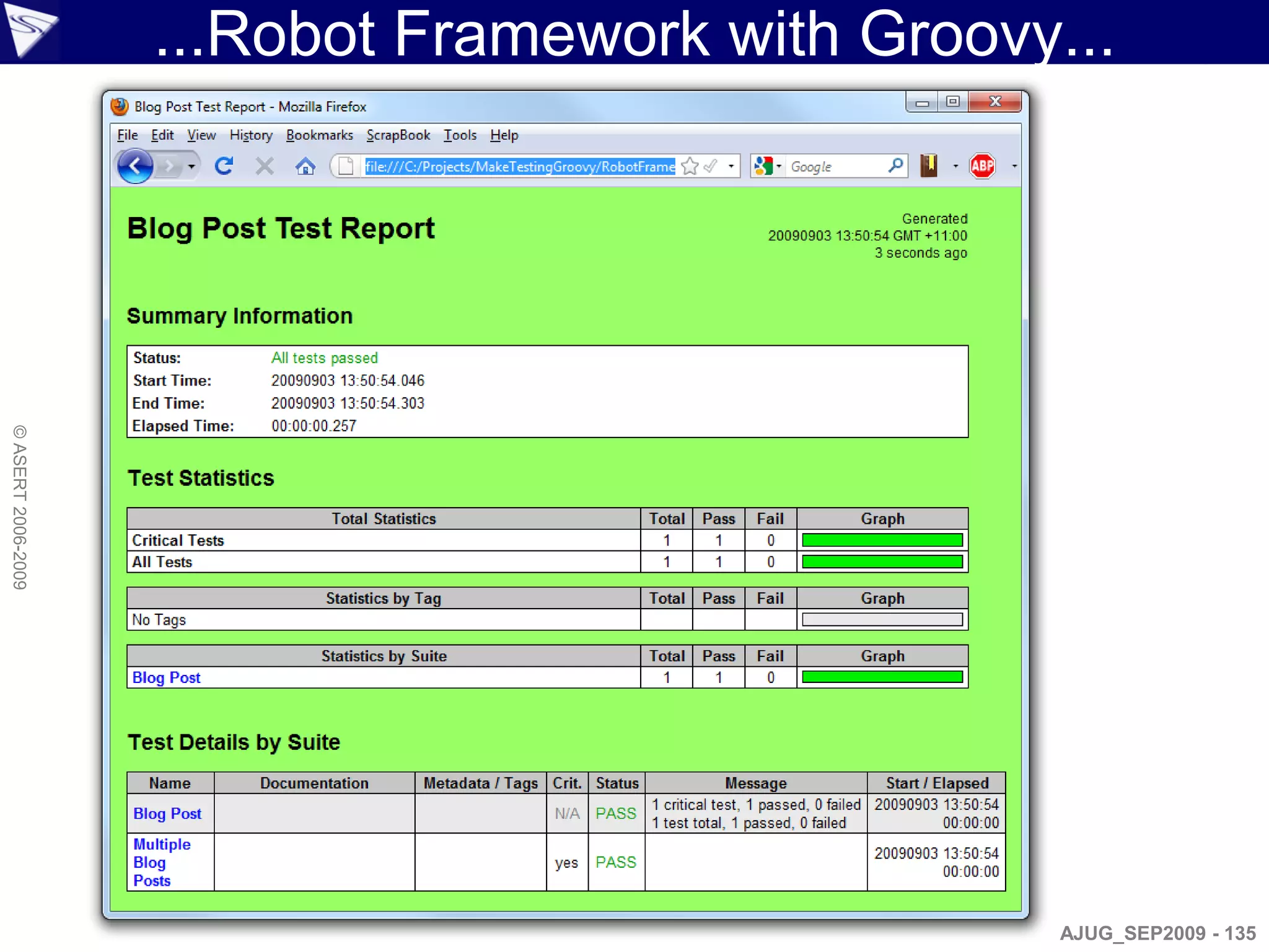 ...Robot Framework with Groovy...
© ASERT 2006-2009




                                                   AJUG_SEP2009 - 135
 