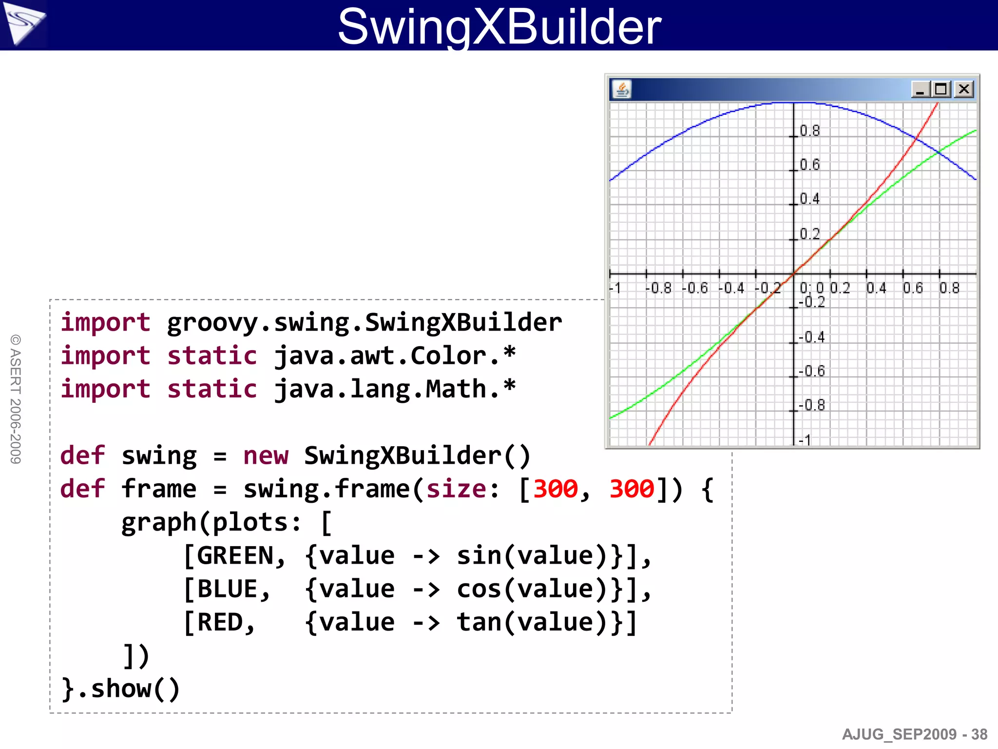 SwingXBuilder




                    import groovy.swing.SwingXBuilder
© ASERT 2006-2009




                    import static java.awt.Color.*
                    import static java.lang.Math.*

                    def swing = new SwingXBuilder()
                    def frame = swing.frame(size: [300, 300]) {
                        graph(plots: [
                             [GREEN, {value -> sin(value)}],
                             [BLUE, {value -> cos(value)}],
                             [RED,   {value -> tan(value)}]
                        ])
                    }.show()
                                                                  AJUG_SEP2009 - 38
 