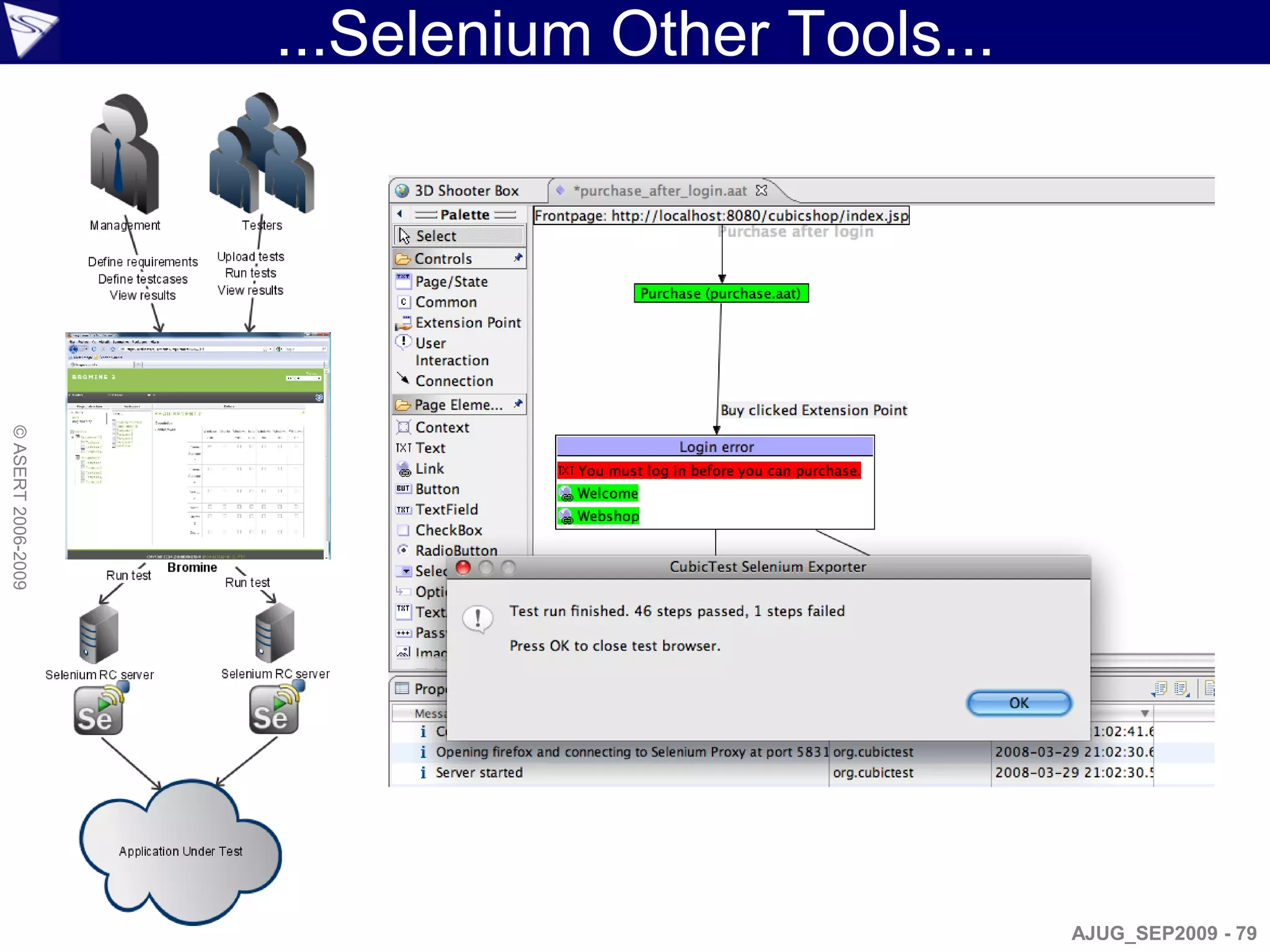 ...Selenium Other Tools...
© ASERT 2006-2009




                                                 AJUG_SEP2009 - 79
 