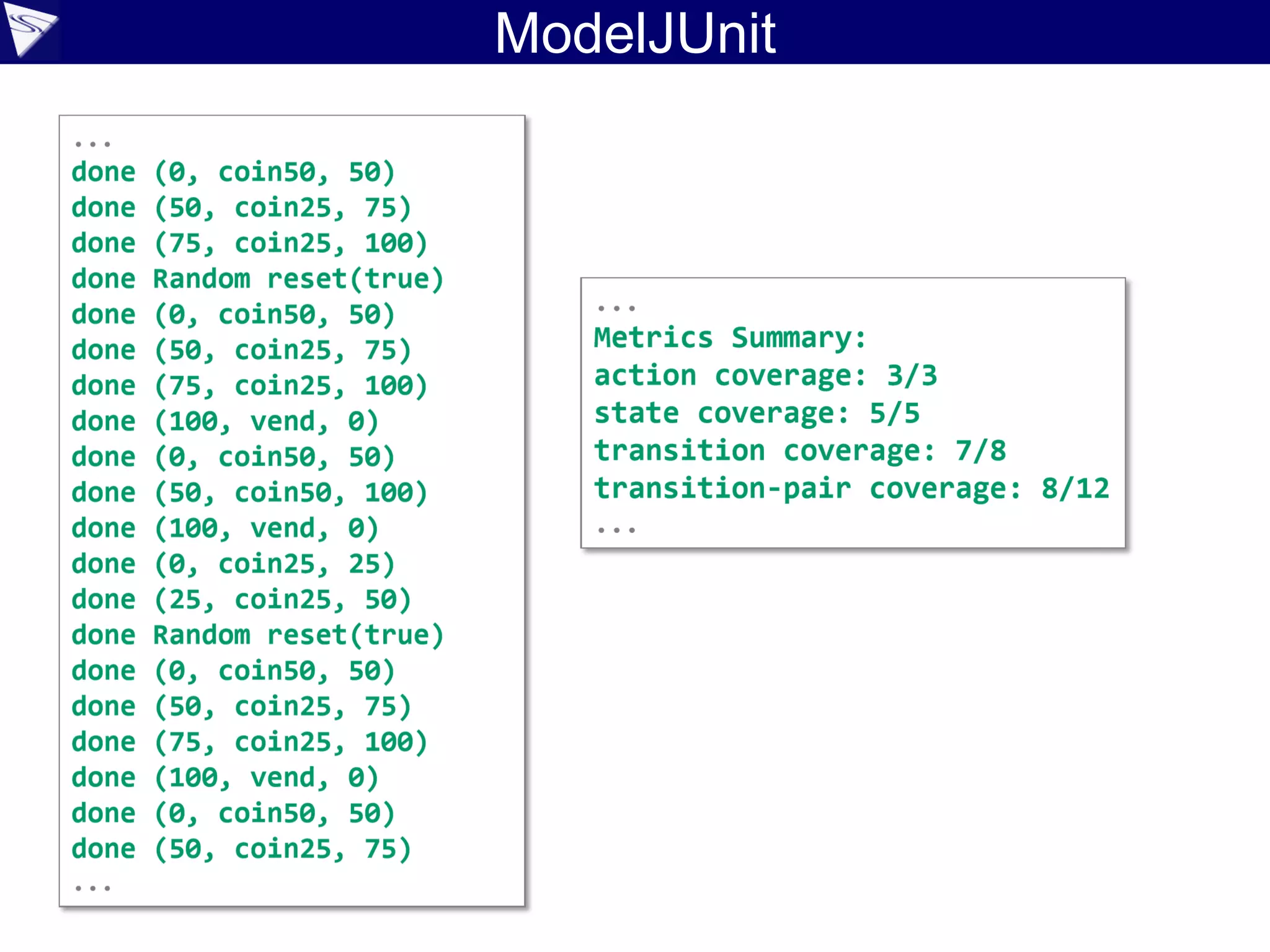 ModelJUnit
 