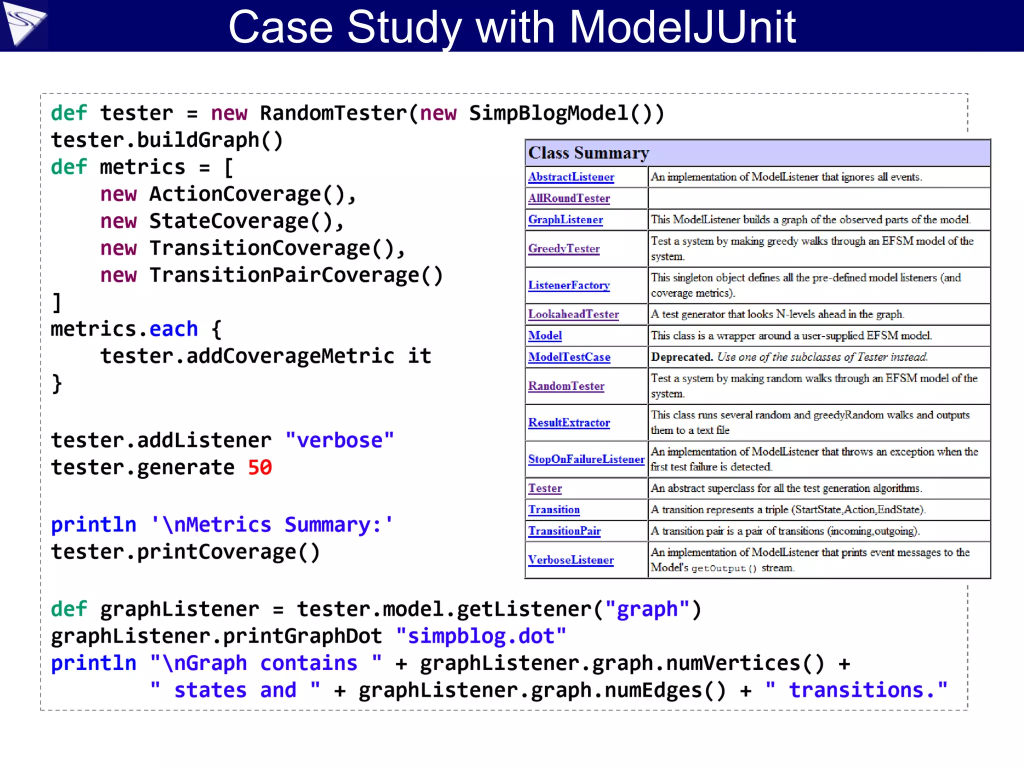 Case Study with ModelJUnit
 