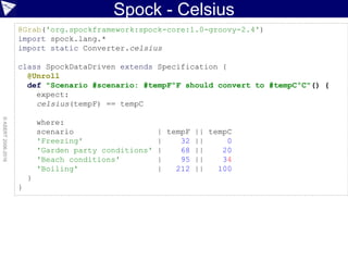 Spock - Celsius
©ASERT2006-2016
@Grab('org.spockframework:spock-core:1.0-groovy-2.4')
import spock.lang.*
import static Converter.celsius
class SpockDataDriven extends Specification {
@Unroll
def "Scenario #scenario: #tempFºF should convert to #tempCºC"() {
expect:
celsius(tempF) == tempC
where:
scenario | tempF || tempC
'Freezing' | 32 || 0
'Garden party conditions' | 68 || 20
'Beach conditions' | 95 || 34
'Boiling' | 212 || 100
}
}
 