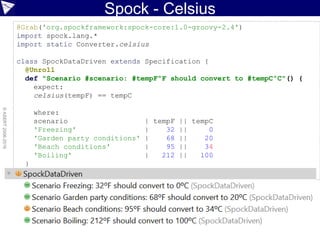 Spock - Celsius
©ASERT2006-2016
@Grab('org.spockframework:spock-core:1.0-groovy-2.4')
import spock.lang.*
import static Converter.celsius
class SpockDataDriven extends Specification {
@Unroll
def "Scenario #scenario: #tempFºF should convert to #tempCºC"() {
expect:
celsius(tempF) == tempC
where:
scenario | tempF || tempC
'Freezing' | 32 || 0
'Garden party conditions' | 68 || 20
'Beach conditions' | 95 || 34
'Boiling' | 212 || 100
}
}
 