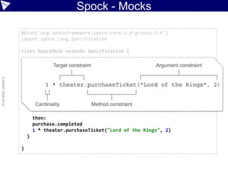Spock - Mocks
©ASERT2006-2016
@Grab('org.spockframework:spock-core:1.0-groovy-2.4')
import spock.lang.Specification
class SpockMock extends Specification {
def "buy ticket for a movie theater"() {
given:
def purchase = new Purchase("Lord of the Rings", 2)
MovieTheater theater = Mock()
theater.hasSeatsAvailable("Lord of the Rings", 2) >> true
when:
purchase.fill(theater)
then:
purchase.completed
1 * theater.purchaseTicket("Lord of the Rings", 2)
}
}
 