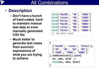 All Combinations
 