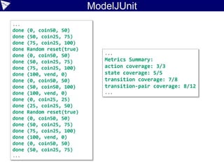 ModelJUnit
 