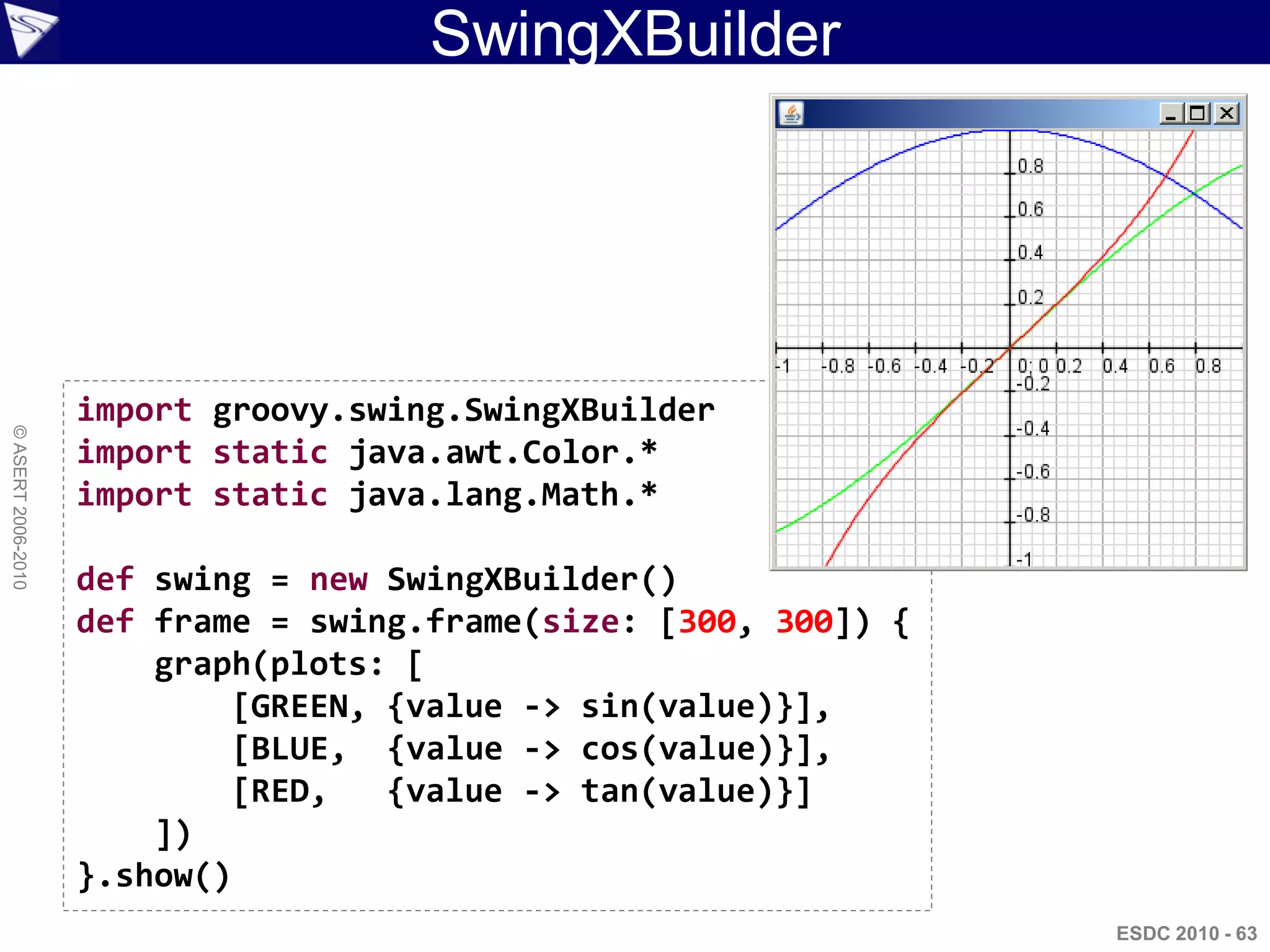 SwingXBuilder




                    import groovy.swing.SwingXBuilder
© ASERT 2006-2010




                    import static java.awt.Color.*
                    import static java.lang.Math.*

                    def swing = new SwingXBuilder()
                    def frame = swing.frame(size: [300, 300]) {
                        graph(plots: [
                             [GREEN, {value -> sin(value)}],
                             [BLUE, {value -> cos(value)}],
                             [RED,   {value -> tan(value)}]
                        ])
                    }.show()
                                                                  ESDC 2010 - 63
 